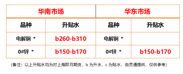 https://ltmall.oss-cn-shenzhen.aliyuncs.com/uploads/assets/images/{AF6AB019-9E96-7148-709C-97EAD24F29BF}.png